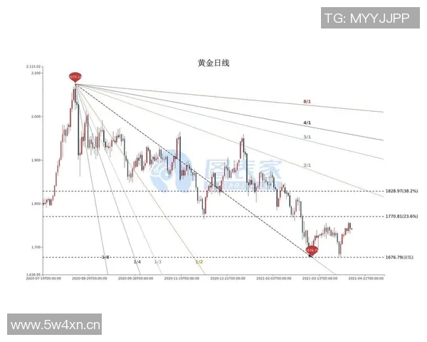 独家解析FPX战术布局与对手策略的深度对比分析 独家解析FPX战术布局与对手策略的深度对比分析