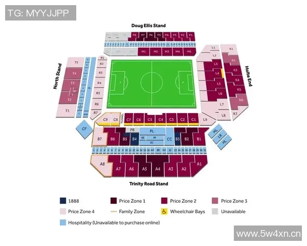 离伯明翰最近的英超俱乐部是哪个 球迷地理指南 离伯明翰最近的英超俱乐部是哪个 球迷地理指南